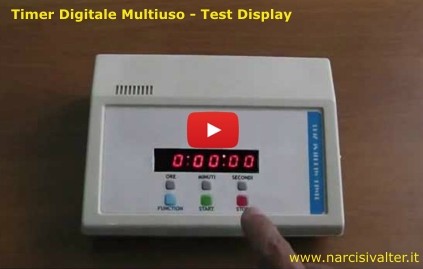 Il Test dei Display