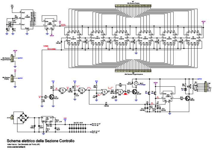 Schema elettrico sez. Controllo