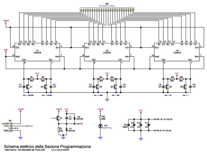 Schema elettrico sez. Programmazione