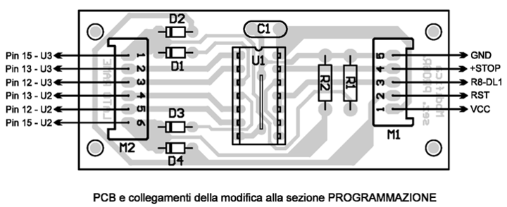 PCB modifica alla sez. Programmazione