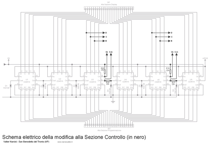 Schema elettrico modifiche sez. Controllo