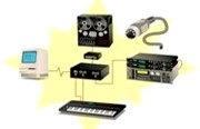 Programmi Midi
